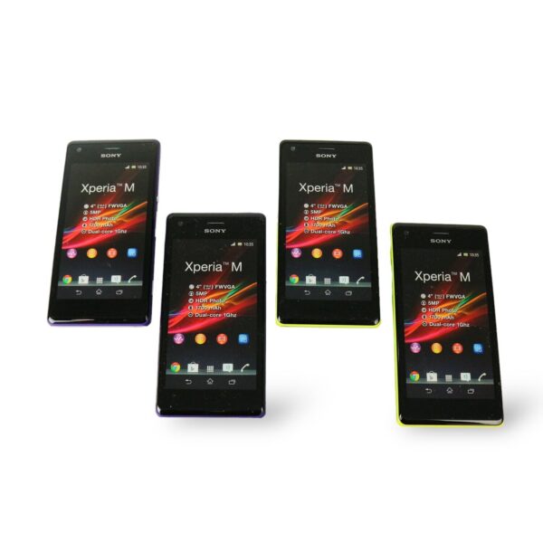 Sony XPERIA DUMMY Phones Welcome to Retro Junkie Australia Sony XPERIA DUMMY Phones Welcome to Retro Junkie Australia